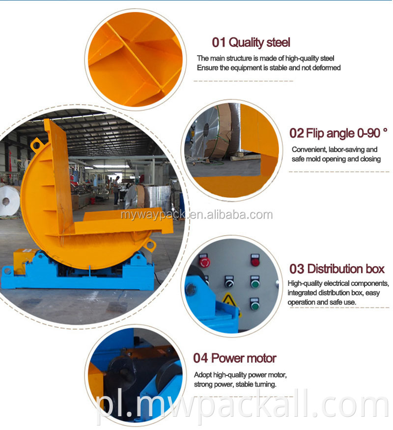 Niska cena za przechylenie cewki stalowej lub samobieżnie płaski samochód bezprzewodowy transfer mocy